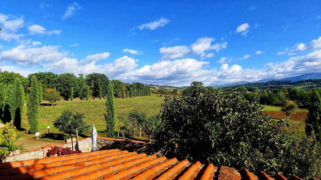 Torrebianca Tuscany Rignano Sull Arno 2*,