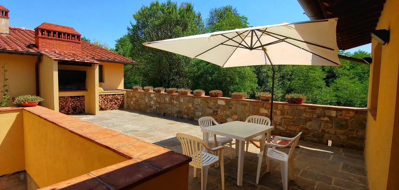 Torrebianca Tuscany Rignano Sull Arno 2*,  Italy