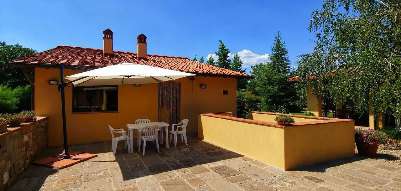 Torrebianca Tuscany Rignano Sull Arno Bed & Breakfast